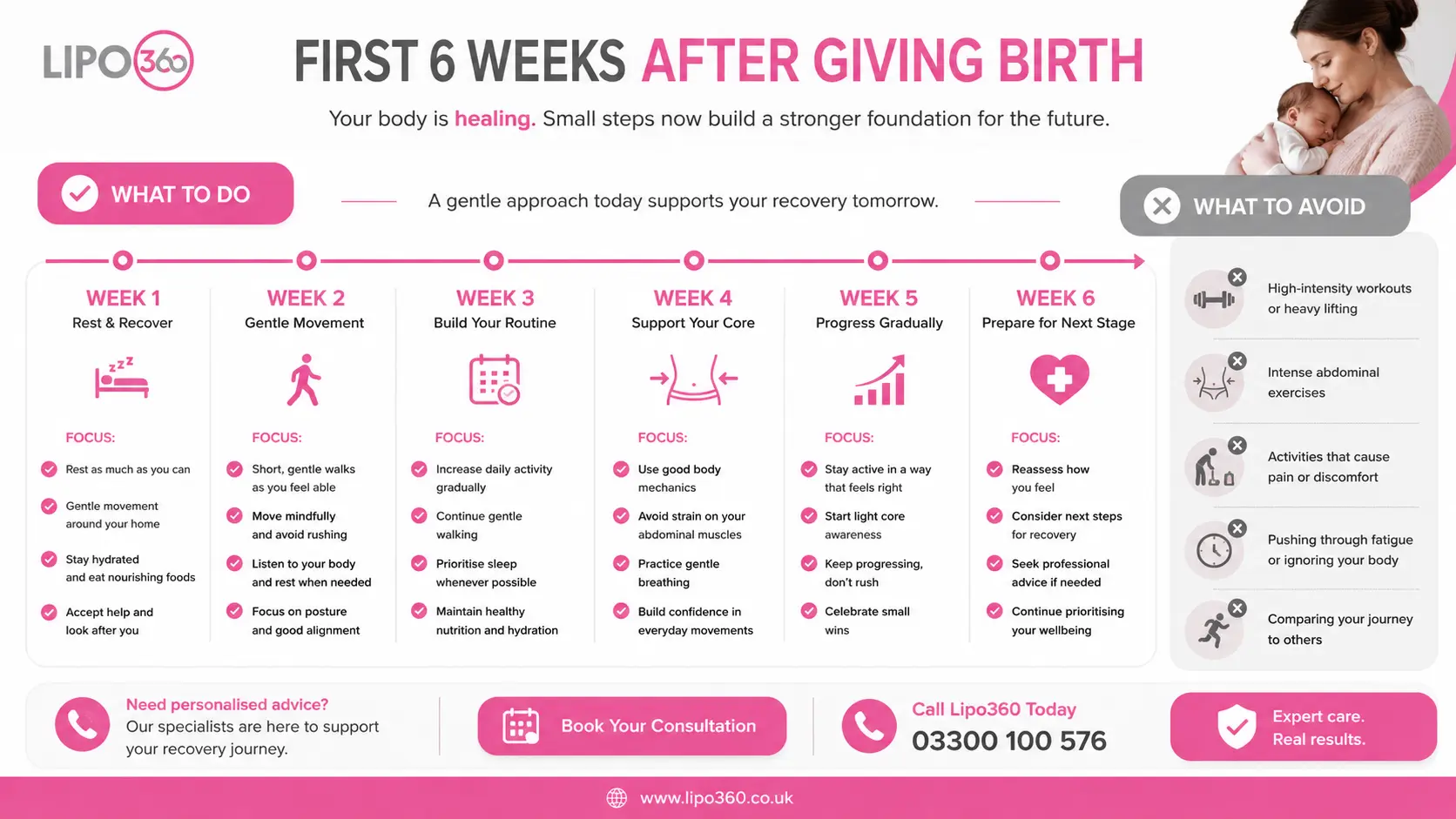 What to Do (and Avoid) in the First 6 Weeks After Giving Birth To Avoid Diastasis Recti 1 First 6 Weeks After Giving Birth To Avoid Diastasis Recti Maidenhead
